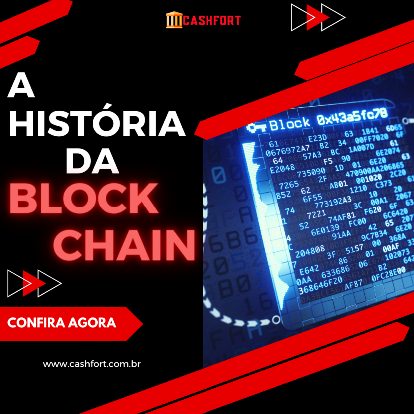 História da tecnologia Blockchain